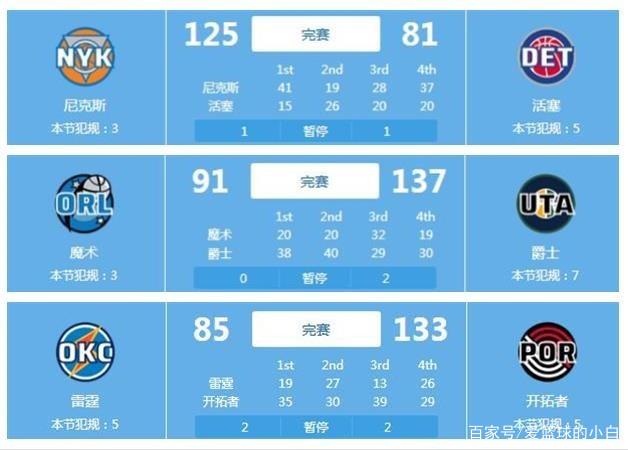 足球逆袭