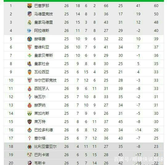 坚持不懈但