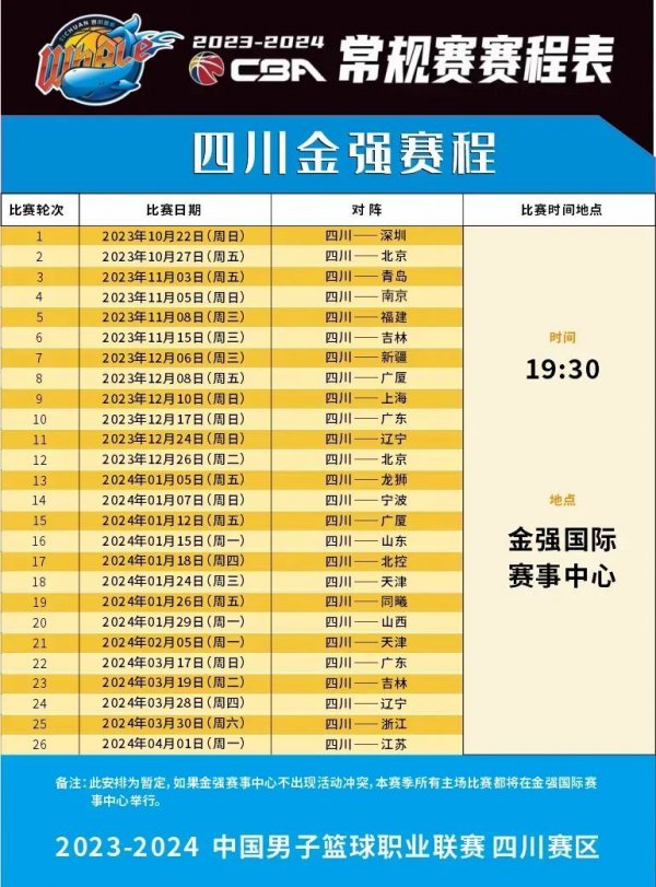尽管天气不