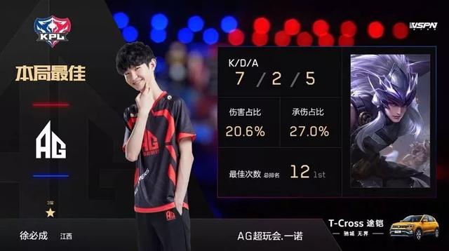 的一次重大