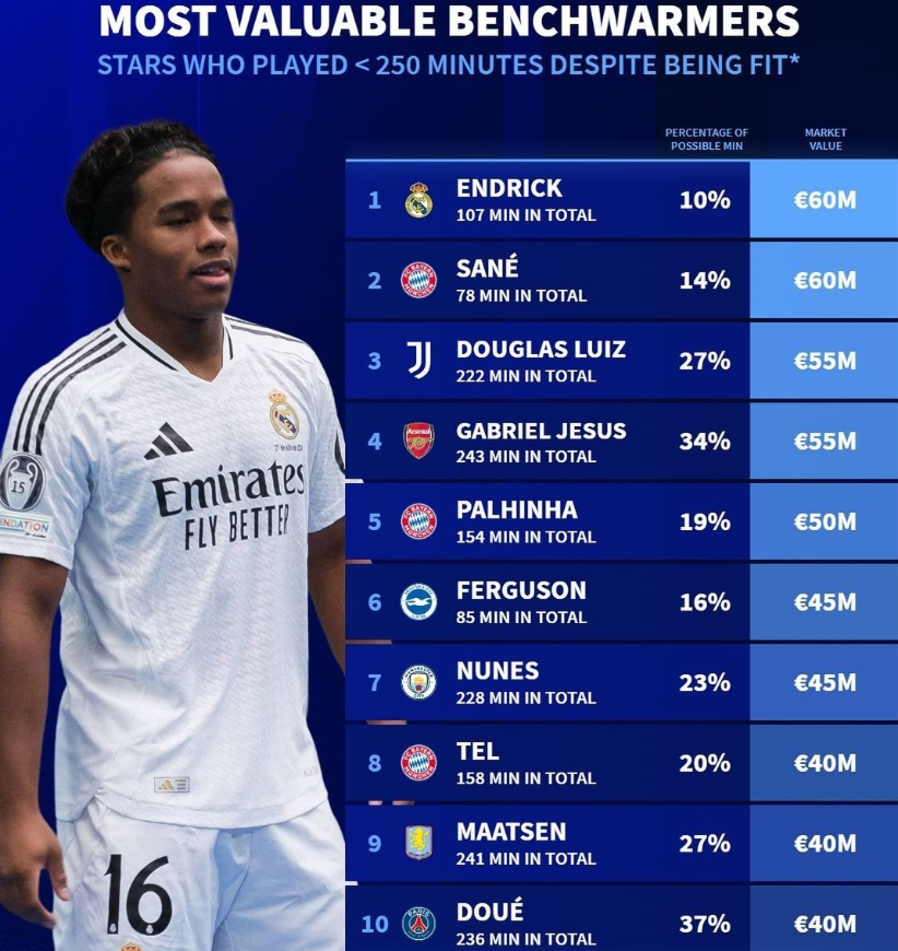 速空切完成 速空切完成