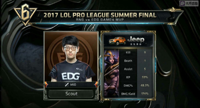 用等角度做 用等角度做